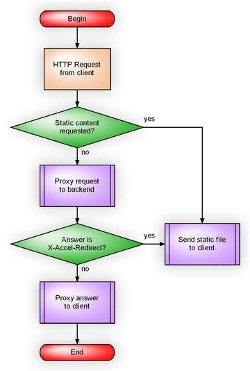 Algorithm c.jpg