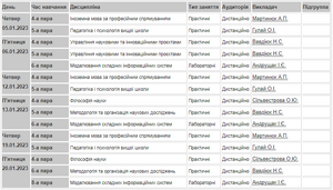 5-20 Січня.png