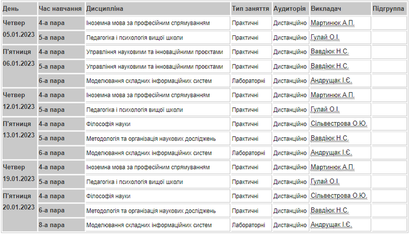 Файл:5-20 Січня.png