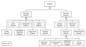 UML-diagram.jpg