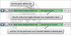 Extended validation ssl greenbar.gif