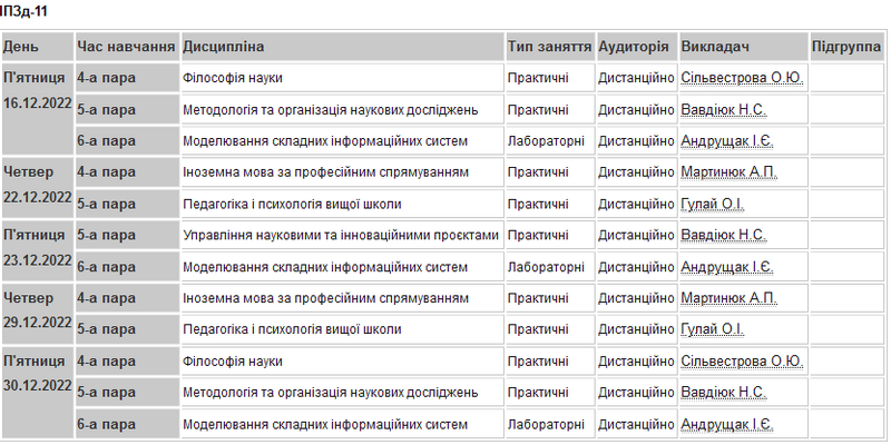 Файл:Розклад.png