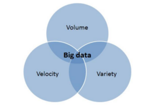 Big-data.png