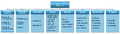 Iso25010.png