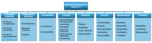 Iso25010.png