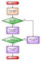 Algorithm c.jpg
